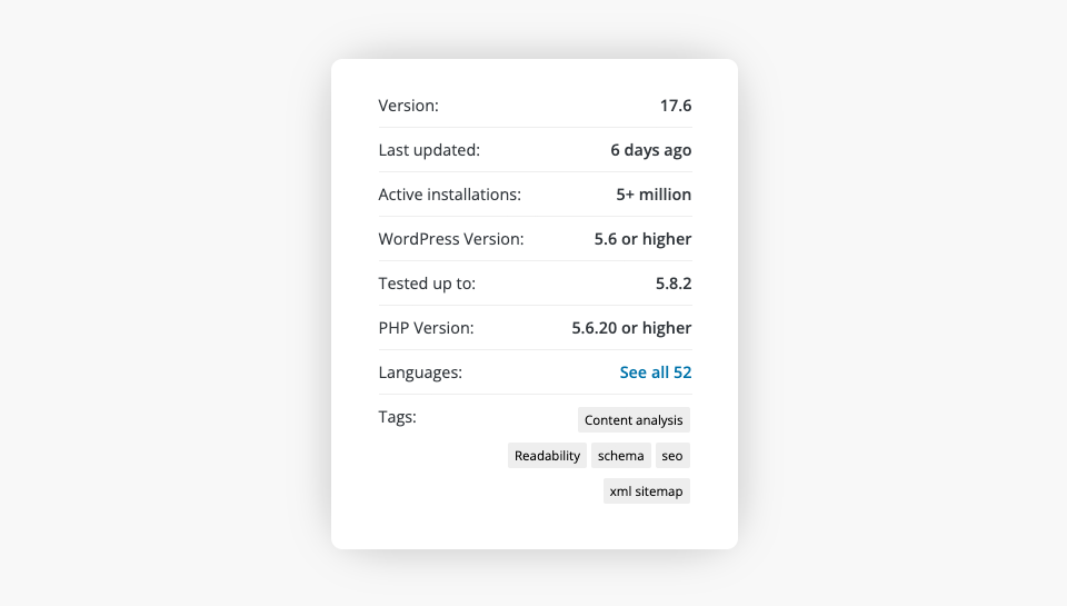 WordPress Plugin Details